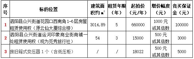 泗阳租赁列表.jpg