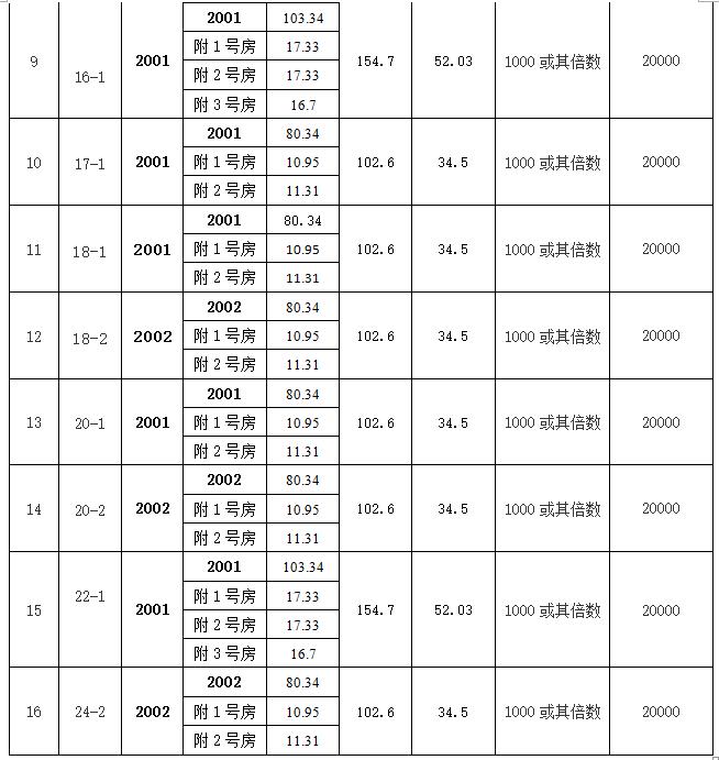 泗洪表2.jpg