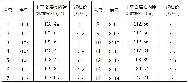 标的二列表.jpg