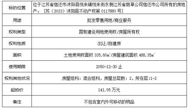 7.12标的列表.jpg